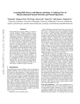 Learning PDE Solvers with Physics and Data: A Unifying View of Physics-Informed Neural Networks and Neural Operators