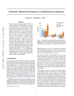 CoScale-RL: Efficient Post-Training by Co-Scaling Data and Computation