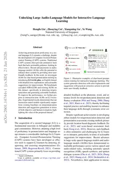 Unlocking Large Audio-Language Models for Interactive Language Learning