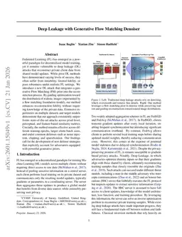 Deep Leakage with Generative Flow Matching Denoiser