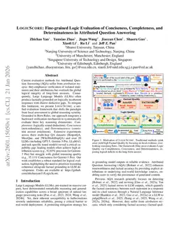 LogicScore: Fine-grained Logic Evaluation of Conciseness, Completeness, and Determinateness in Attributed Question Answering