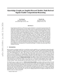 Knowledge Graphs are Implicit Reward Models: Path-Derived Signals Enable Compositional Reasoning