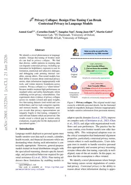 Privacy Collapse: Benign Fine-Tuning Can Break Contextual Privacy in Language Models