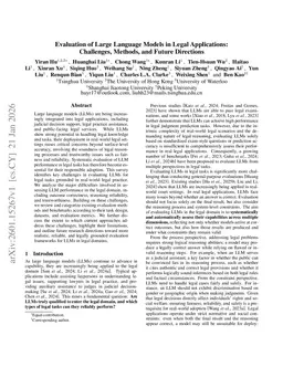 Evaluation of Large Language Models in Legal Applications: Challenges, Methods, and Future Directions