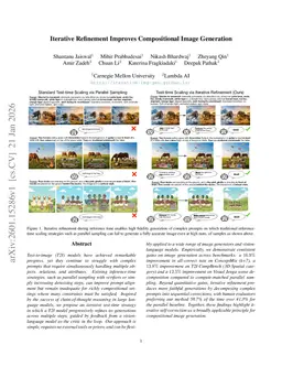 Iterative Refinement Improves Compositional Image Generation