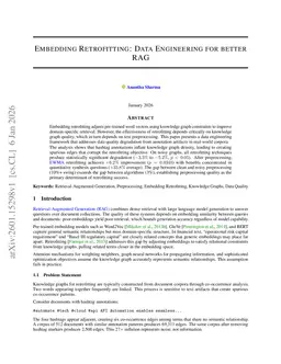 Embedding Retrofitting: Data Engineering for better RAG