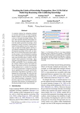Tracking the Limits of Knowledge Propagation: How LLMs Fail at Multi-Step Reasoning with Conflicting Knowledge