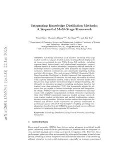 Integrating Knowledge Distillation Methods: A Sequential Multi-Stage Framework