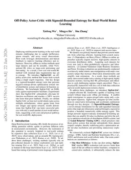 Off-Policy Actor-Critic with Sigmoid-Bounded Entropy for Real-World Robot Learning