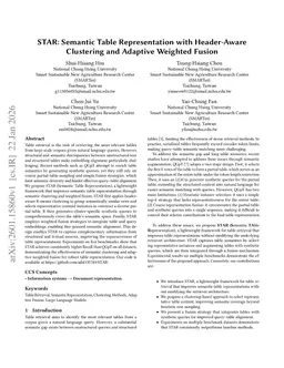 STAR: Semantic Table Representation with Header-Aware Clustering and Adaptive Weighted Fusion
