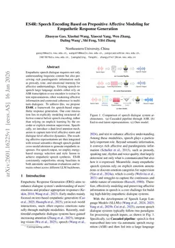 ES4R: Speech Encoding Based on Prepositive Affective Modeling for Empathetic Response Generation