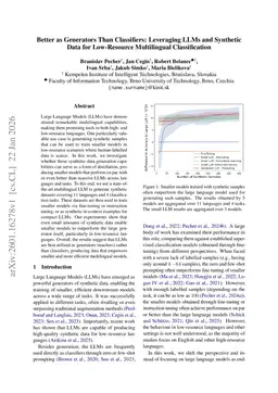 Better as Generators Than Classifiers: Leveraging LLMs and Synthetic Data for Low-Resource Multilingual Classification