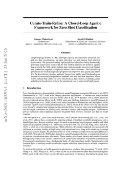 Curate-Train-Refine: A Closed-Loop Agentic Framework for Zero Shot Classification
