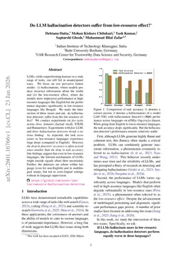 Do LLM hallucination detectors suffer from low-resource effect?