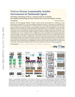 VisGym: Diverse, Customizable, Scalable Environments for Multimodal Agents