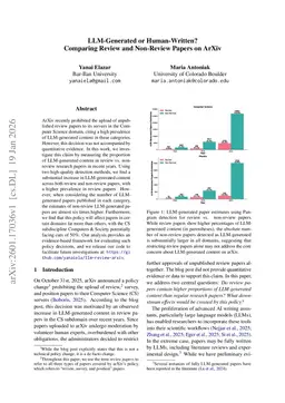 LLM-Generated or Human-Written? Comparing Review and Non-Review Papers on ArXiv