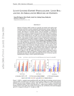Least-Loaded Expert Parallelism: Load Balancing An Imbalanced Mixture-of-Experts