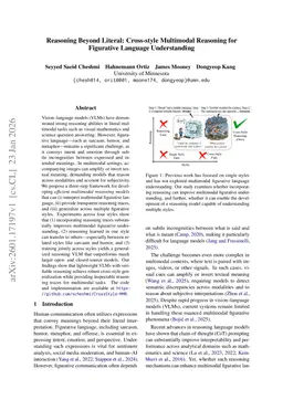 Reasoning Beyond Literal: Cross-style Multimodal Reasoning for Figurative Language Understanding
