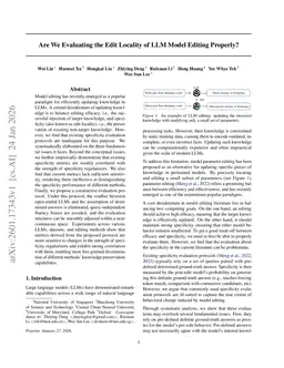 Are We Evaluating the Edit Locality of LLM Model Editing Properly?