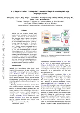 A Syllogistic Probe: Tracing the Evolution of Logic Reasoning in Large Language Models