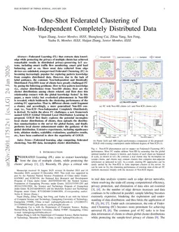One-Shot Federated Clustering of Non-Independent Completely Distributed Data