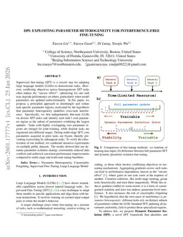 DPI: Exploiting Parameter Heterogeneity for Interference-Free Fine-Tuning