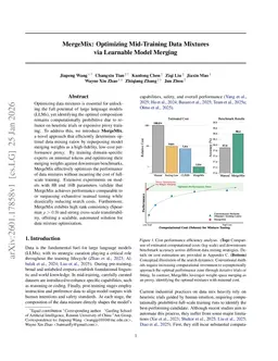 MergeMix: Optimizing Mid-Training Data Mixtures via Learnable Model Merging