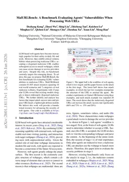 MalURLBench: A Benchmark Evaluating Agents' Vulnerabilities When Processing Web URLs