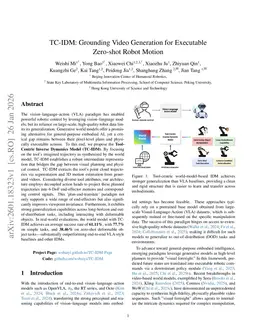 TC-IDM: Grounding Video Generation for Executable Zero-shot Robot Motion