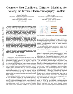 Geometry-Free Conditional Diffusion Modeling for Solving the Inverse Electrocardiography Problem