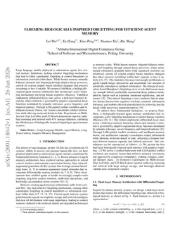 FadeMem: Biologically-Inspired Forgetting for Efficient Agent Memory
