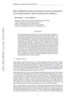 Quasi Monte Carlo methods enable extremely low-dimensional deep generative models