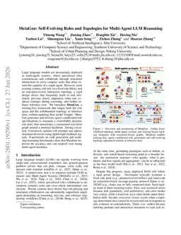 MetaGen: Self-Evolving Roles and Topologies for Multi-Agent LLM Reasoning
