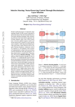 Selective Steering: Norm-Preserving Control Through Discriminative Layer Selection