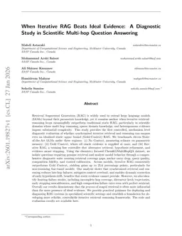 When Iterative RAG Beats Ideal Evidence: A Diagnostic Study in Scientific Multi-hop Question Answering