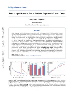 Post-LayerNorm Is Back: Stable, ExpressivE, and Deep