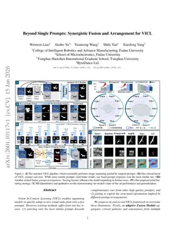 Beyond Single Prompts: Synergistic Fusion and Arrangement for VICL