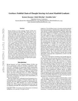 GeoSteer: Faithful Chain-of-Thought Steering via Latent Manifold Gradients