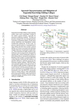 Spectral Characterization and Mitigation of Sequential Knowledge Editing Collapse
