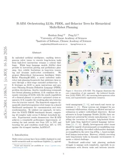 H-AIM: Orchestrating LLMs, PDDL, and Behavior Trees for Hierarchical Multi-Robot Planning