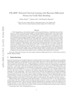 FSL-BDP: Federated Survival Learning with Bayesian Differential Privacy for Credit Risk Modeling