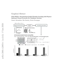 PTL-PINNs: Perturbation-Guided Transfer Learning with Physics- Informed Neural Networks for Nonlinear Systems