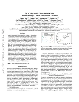 DCAC: Dynamic Class-Aware Cache Creates Stronger Out-of-Distribution Detectors