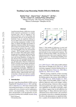 Teaching Large Reasoning Models Effective Reflection