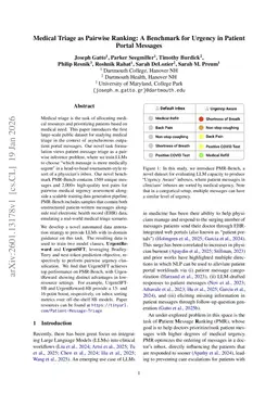 Medical Triage as Pairwise Ranking: A Benchmark for Urgency in Patient Portal Messages