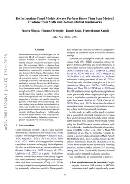 Do Instruction-Tuned Models Always Perform Better Than Base Models? Evidence from Math and Domain-Shifted Benchmarks