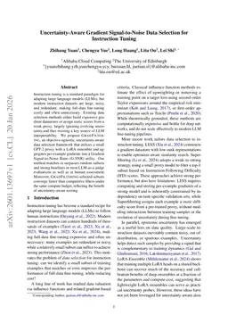 Uncertainty-Aware Gradient Signal-to-Noise Data Selection for Instruction Tuning