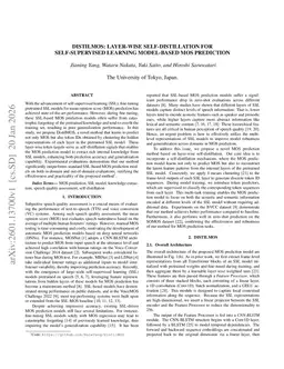 DistilMOS: Layer-Wise Self-Distillation For Self-Supervised Learning Model-Based MOS Prediction