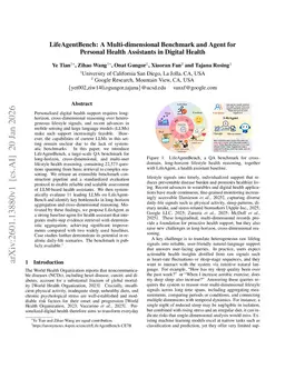 LifeAgentBench: A Multi-dimensional Benchmark and Agent for Personal Health Assistants in Digital Health