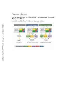 On the Effectiveness of LLM-Specific Fine-Tuning for Detecting AI-Generated Text